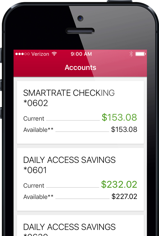 Mobile Banking accounts